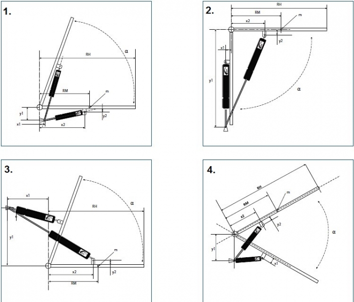 calculate gas spring